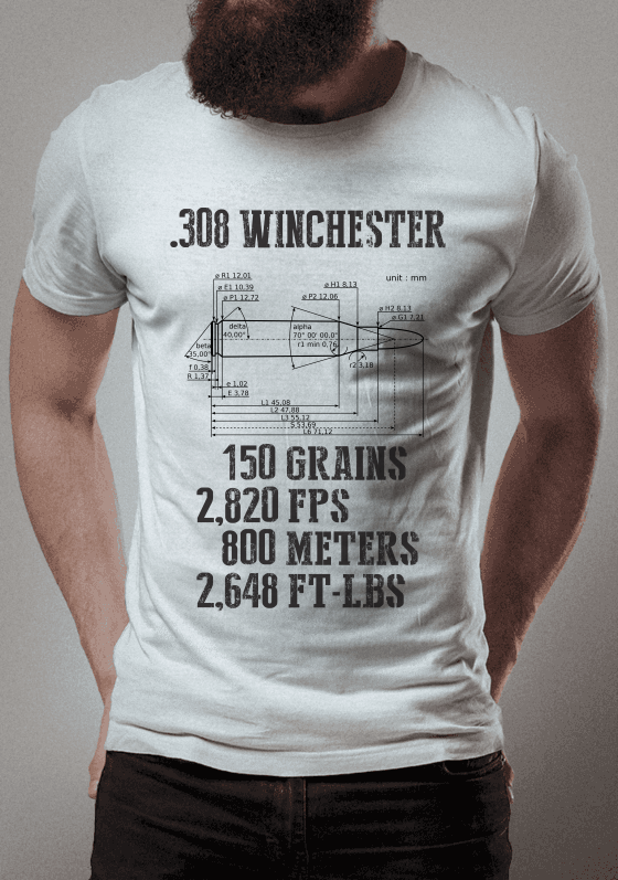 Nome do produto  ,308 Winchester