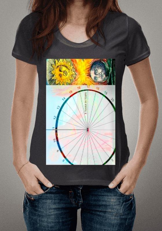 Nome do produto  A tRAMA do TemPo