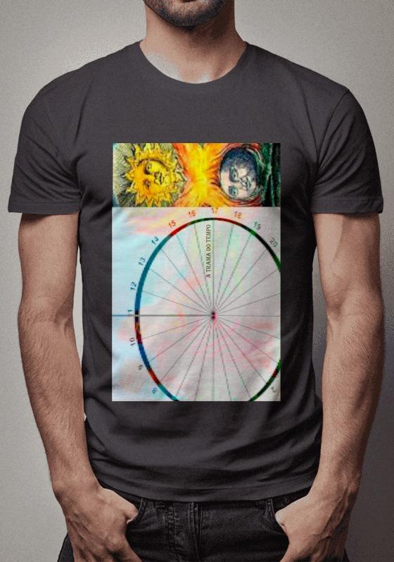 Nome do produto  A tRAMA do TemPo