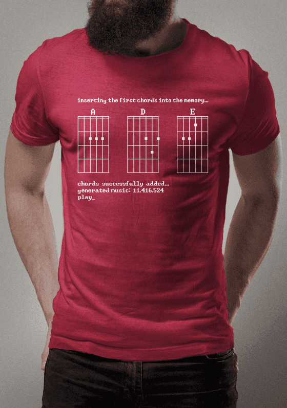 Nome do produto  Acordes Mágicos