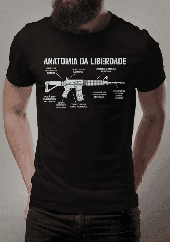 Anatomia da Liberdade