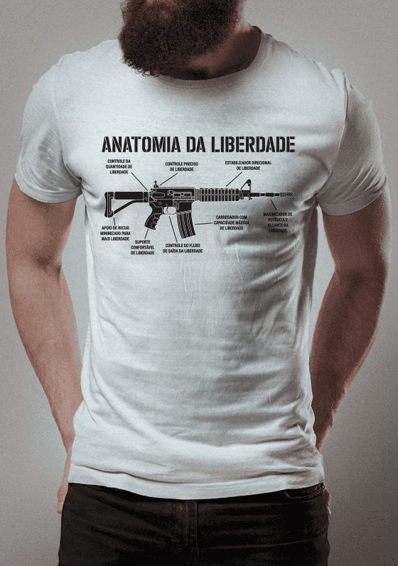 Anatomia da Liberdade