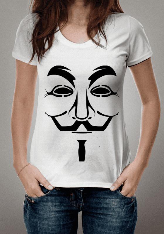 Nome do produto  Anonymous
