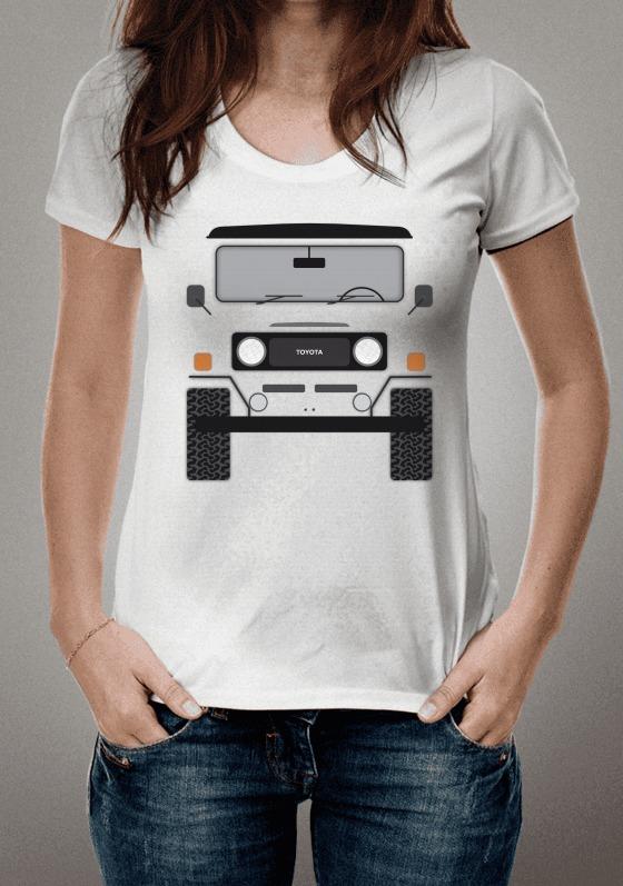 Nome do produto  Band Brasil I