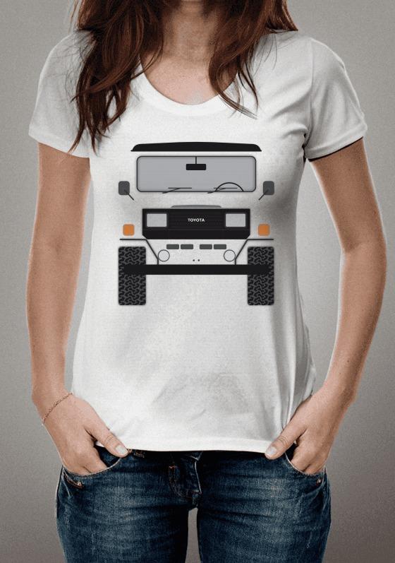 Nome do produto  Band Brasil III