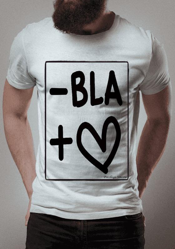 Nome do produto  Bla bla bla