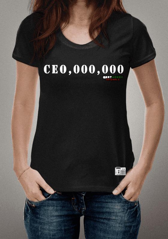 Nome do produto  CEO