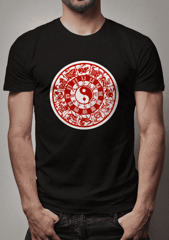 CHINESE HOROSCOPE 