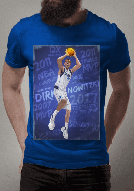 Nome do produto  Dirk Nowitzki