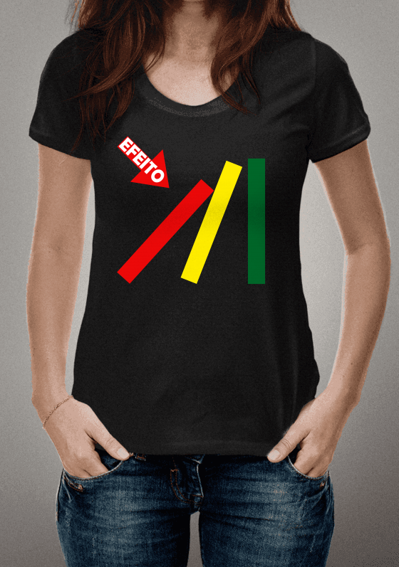 Nome do produto  Efeito Dominó