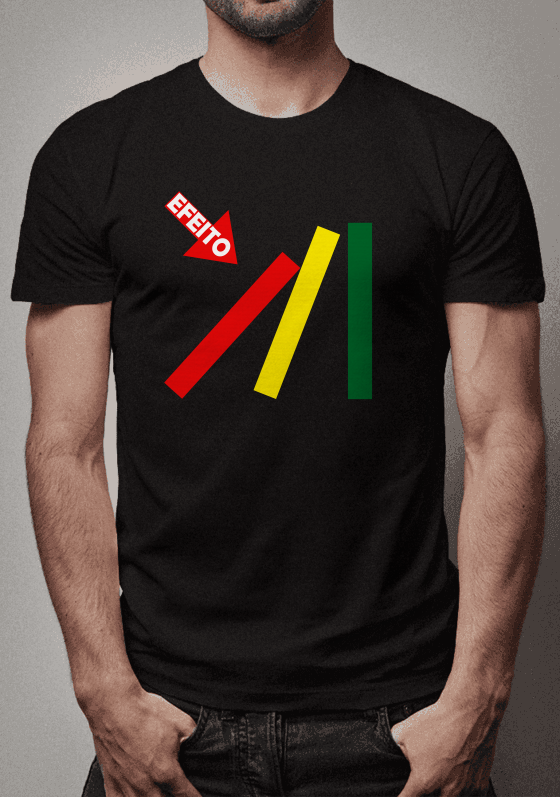 Nome do produto  Efeito Dominó