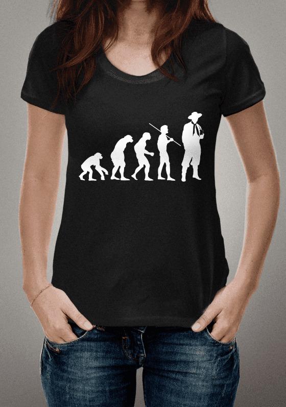 Nome do produto  Evolução