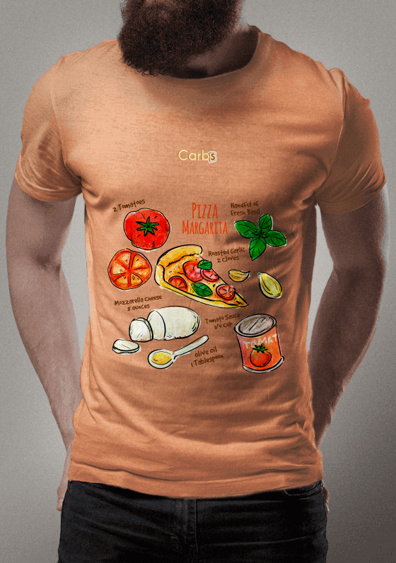 Nome do produto  Ingredientes