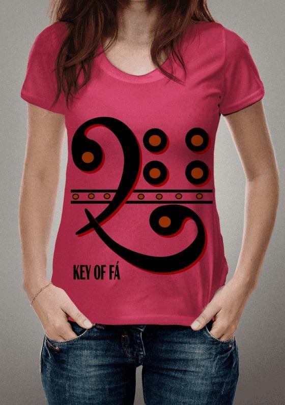 Key of fá ( Clave de fá ) 