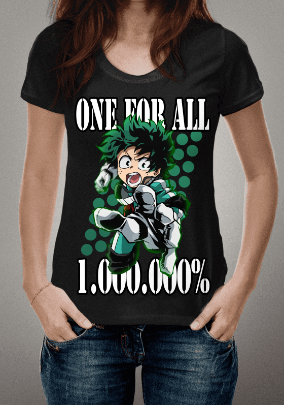 Nome do produto  midorya