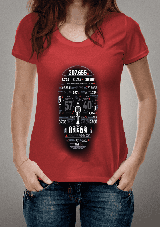 Nome do produto  Numeros