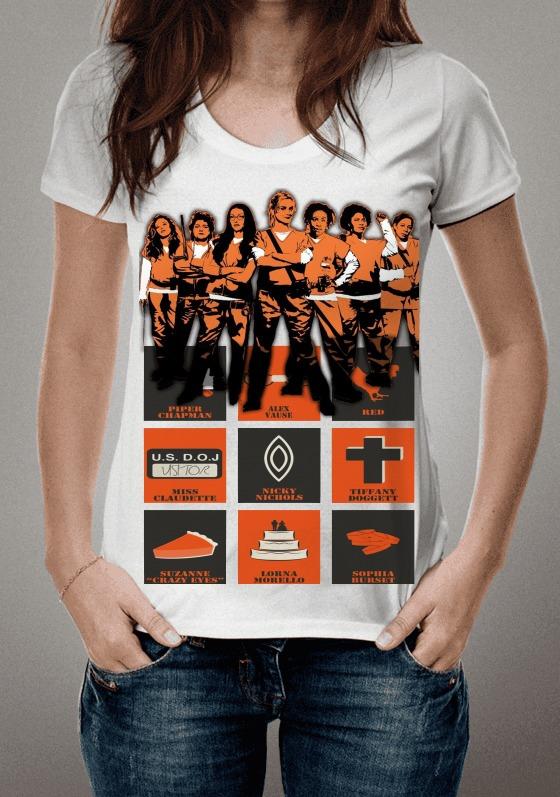 Nome do produto  Orange Black