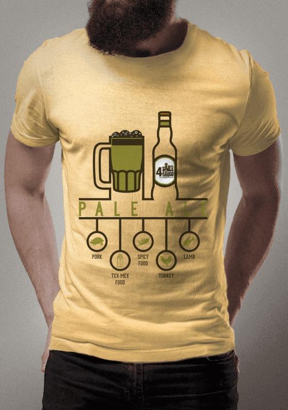 Nome do produto  Pale Ale 4 Bauco - Armonização com Cerveja Artesanal