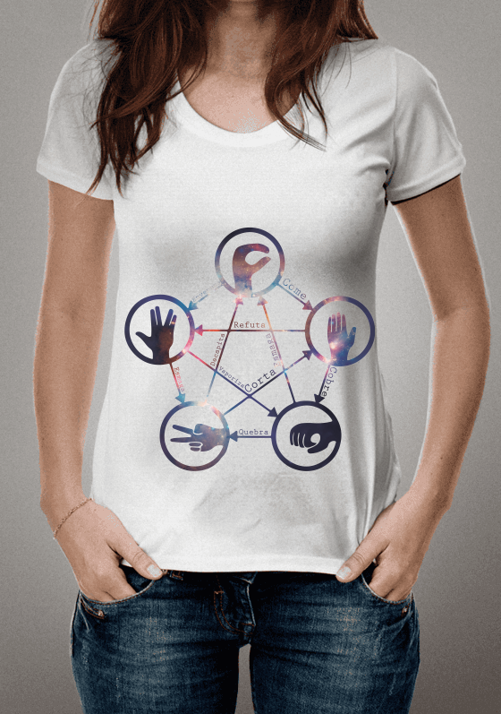 Pedra, Papel, Tesoura, Lagarto, Spok