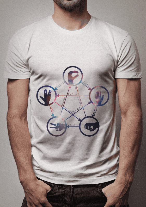 Pedra, Papel, Tesoura, Lagarto, Spok