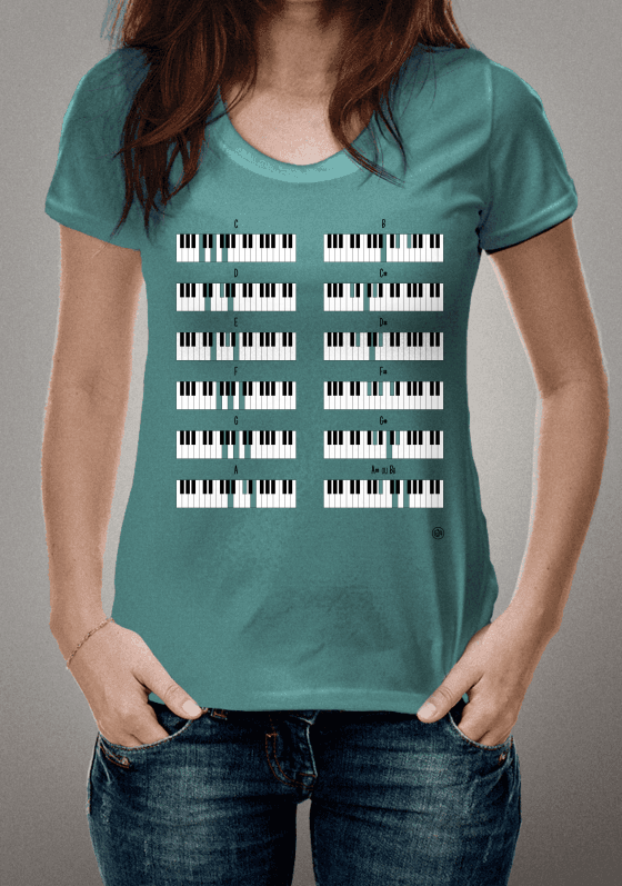 Nome do produto: Piano Chords