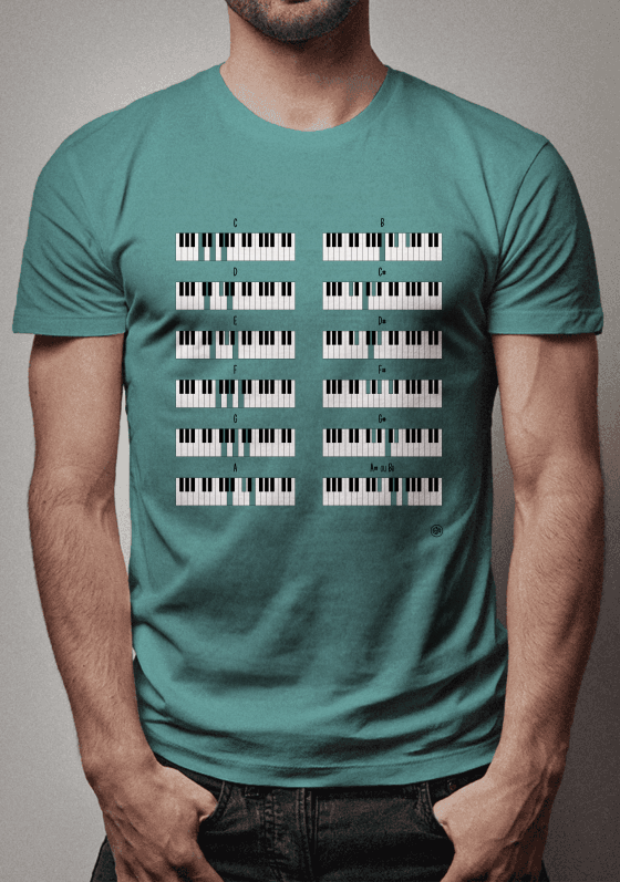 Nome do produto  Piano Chords