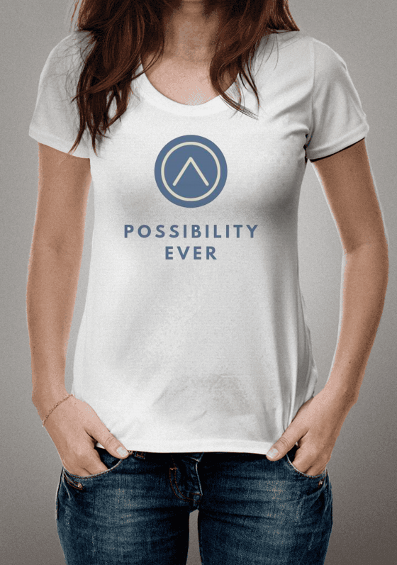 Nome do produto  possibilty