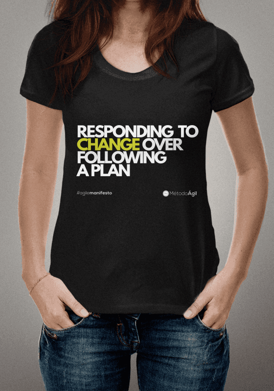 Responding to Change over following a plan #agilemanifesto