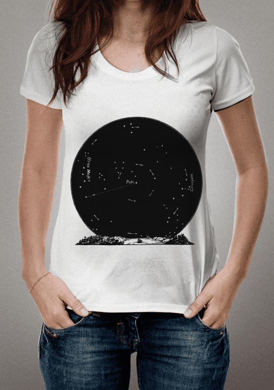 Nome do produto  Stars