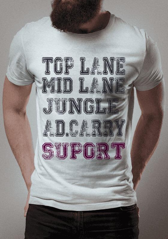 Nome do produto  Suport