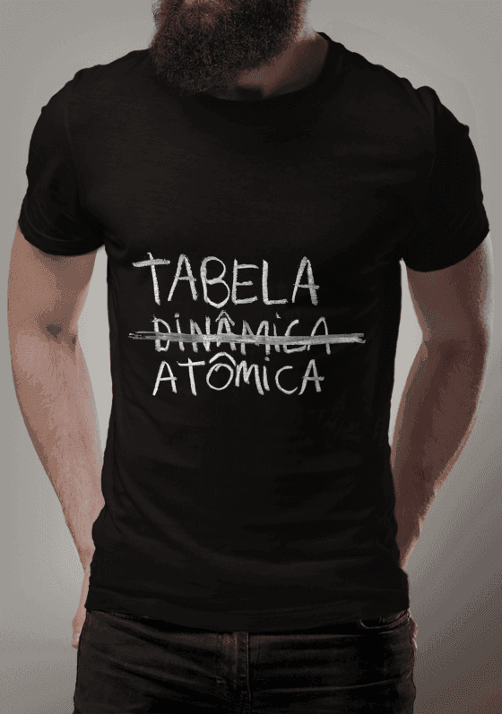 Nome do produto  Tabela Atomica