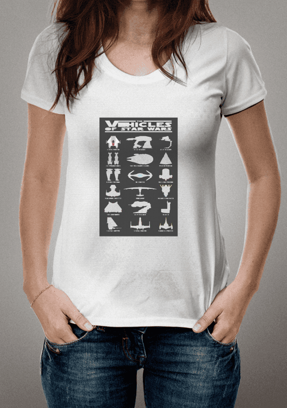 Nome do produto  the vehicles of  star wars 