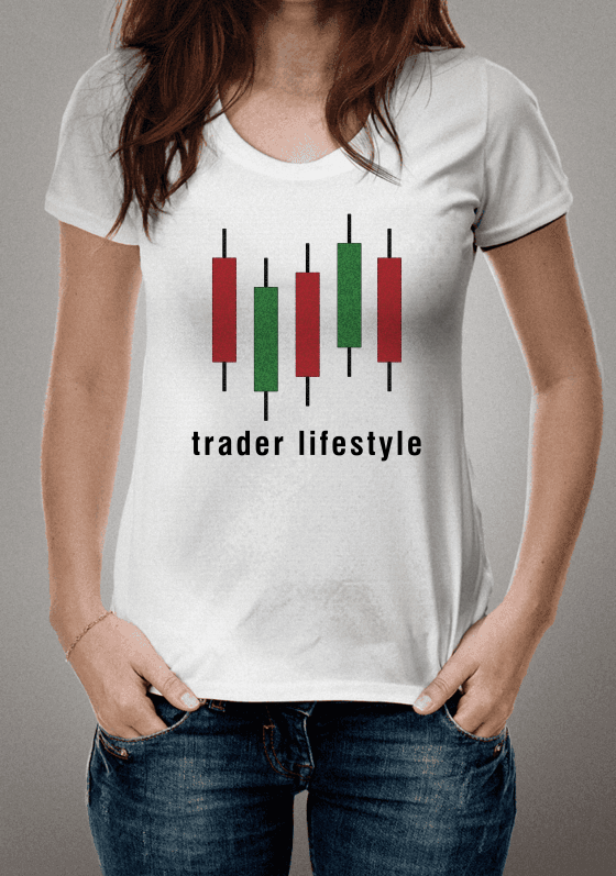Nome do produto  Trader Lifestyle